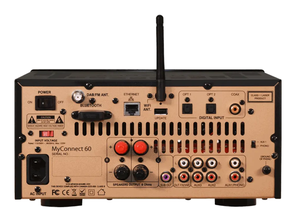 MyConnect60B-rear.webp